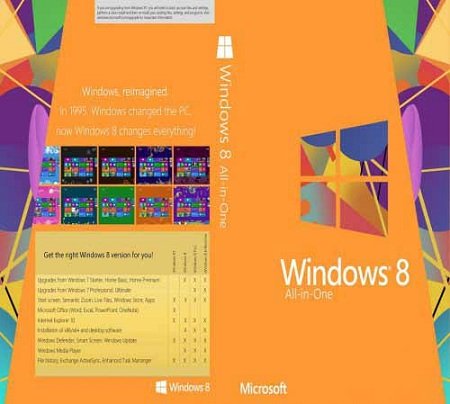 Microsoft Windows 8 Patch Download Microsoft Windows 8 Patch Download