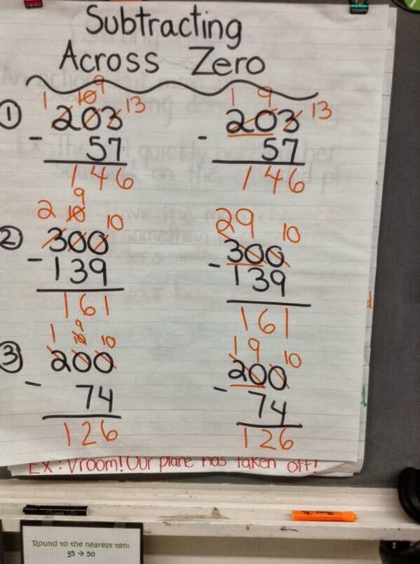 Mrs. Mack's Batch of Third Graders: October 2013