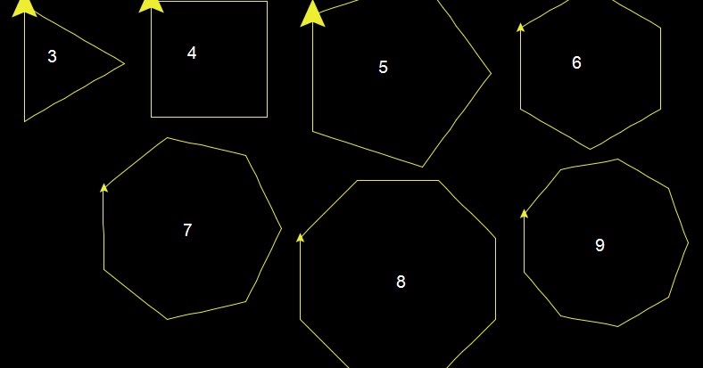 count turtles netlogo count turtles netlogo