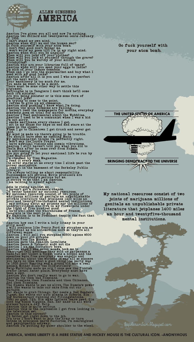 Ginsberg’s America in PNG Format