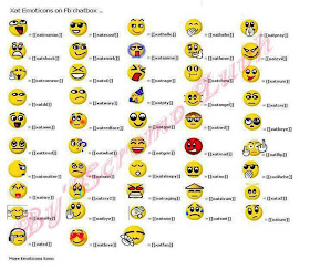 kode emution facebook terbaru, kode emotion xat, kode emotion terbaru 2012