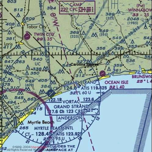 aeronautical chart