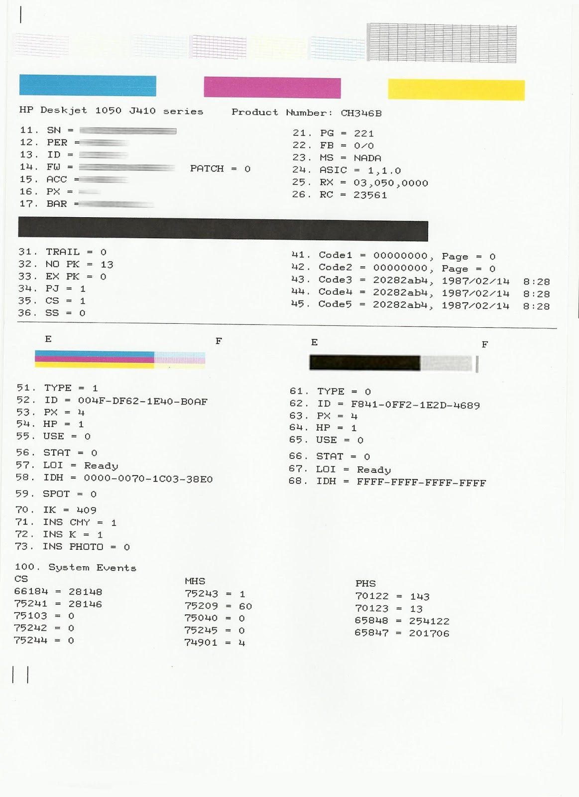 Limpieza de cabezales HP Deskjet Serie 1000 Consejos