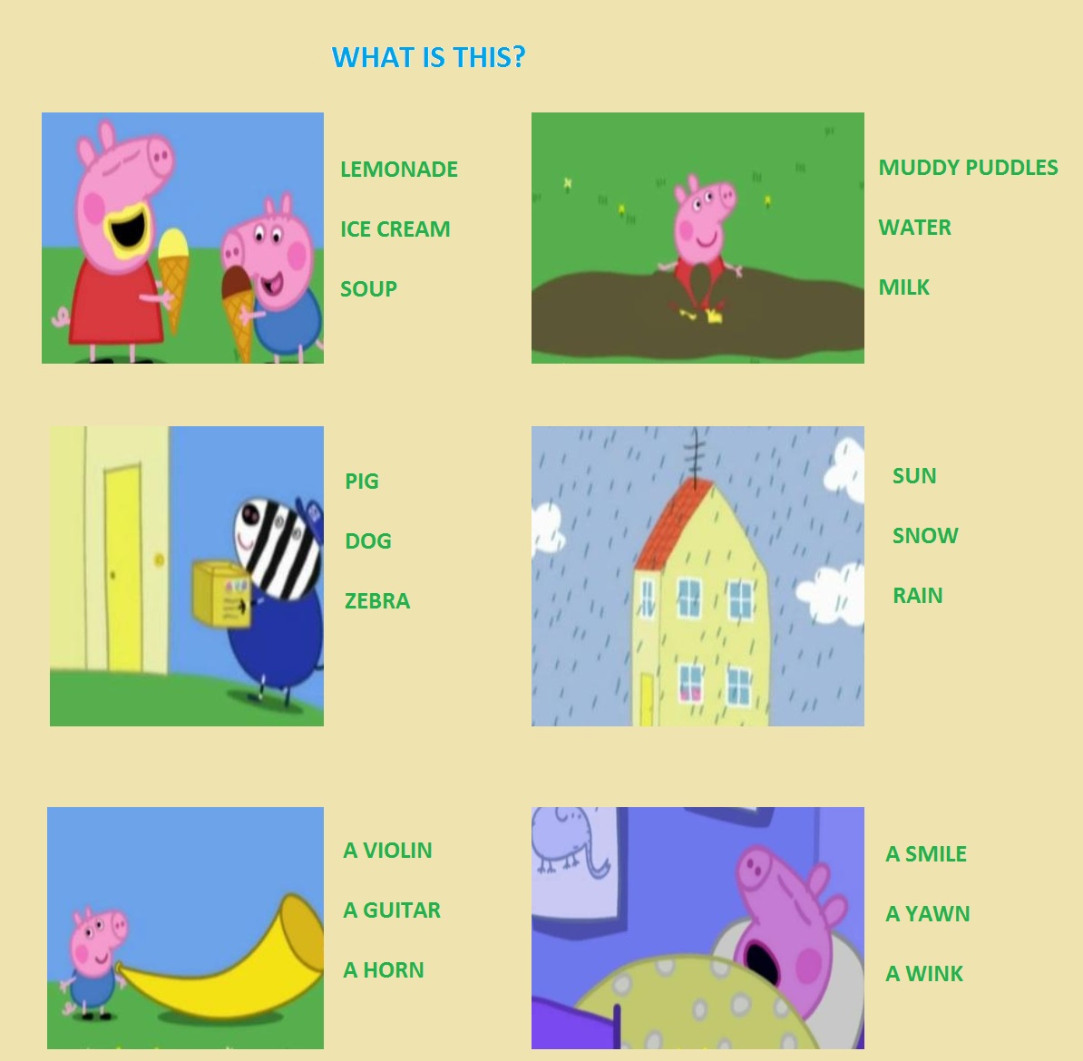 Peppa Pig Learn the Alphabet with Peppa