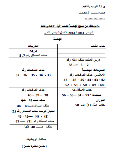 توزيع منهج الرياضيات للصف الاول الاعدادى الترم الثانى 2014 بعد التعديل المنهاج المصري