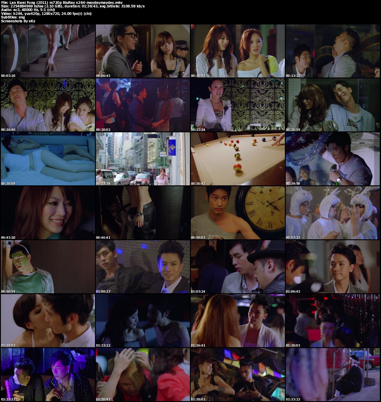 Watch Lan Kwai Fong 2 Full Movie Online Free mirarwinsbas