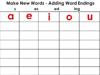 Kathy Griffin's Teaching Strategies: Learning the Vowels and Common Core