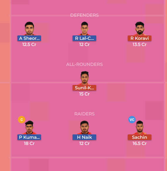 blr vs guj dream11,blr vs guj dream11 team,blr vs guj dream 11,blr vs guj,blr vs guj kabaddi dream11,guj vs blr dream11,blr vs guj kabaddi team dream11,kabaddi blr vs guj dream11 qualifier 1,kabaddi qualifier 1 blr vs guj dream11,pro kabaddi qualifier 1 blr vs guj dream11,blr vs guj kabaddi dream11 team,blr vs guj dream 11 team,blr vs guj qlf 1 dream11,dream11 blr vs guj