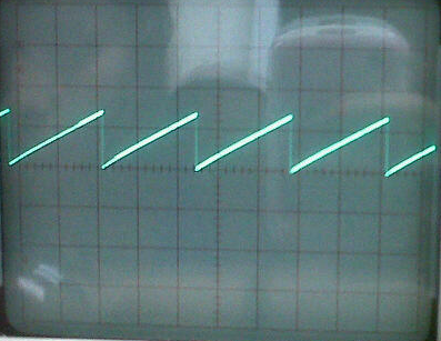 Laboratorio de Electrónica Industrial: diciembre 2013