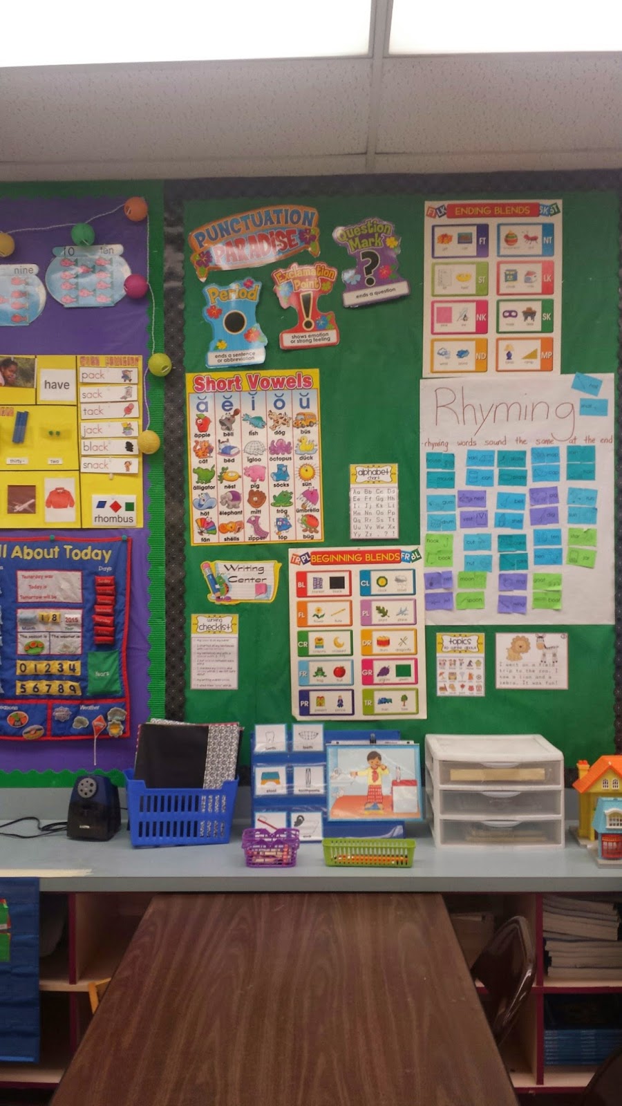 Kindergarten Kerry classroom tour