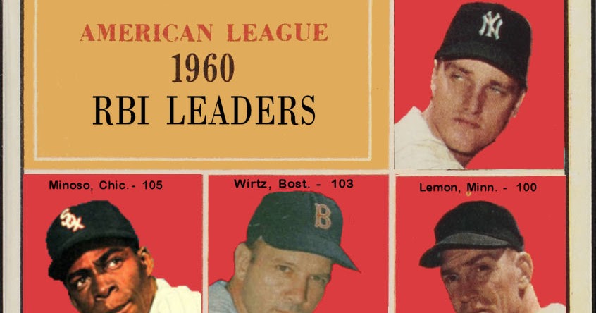 Cards That Never Were: 1961 Topps A.L. RBI Leaders