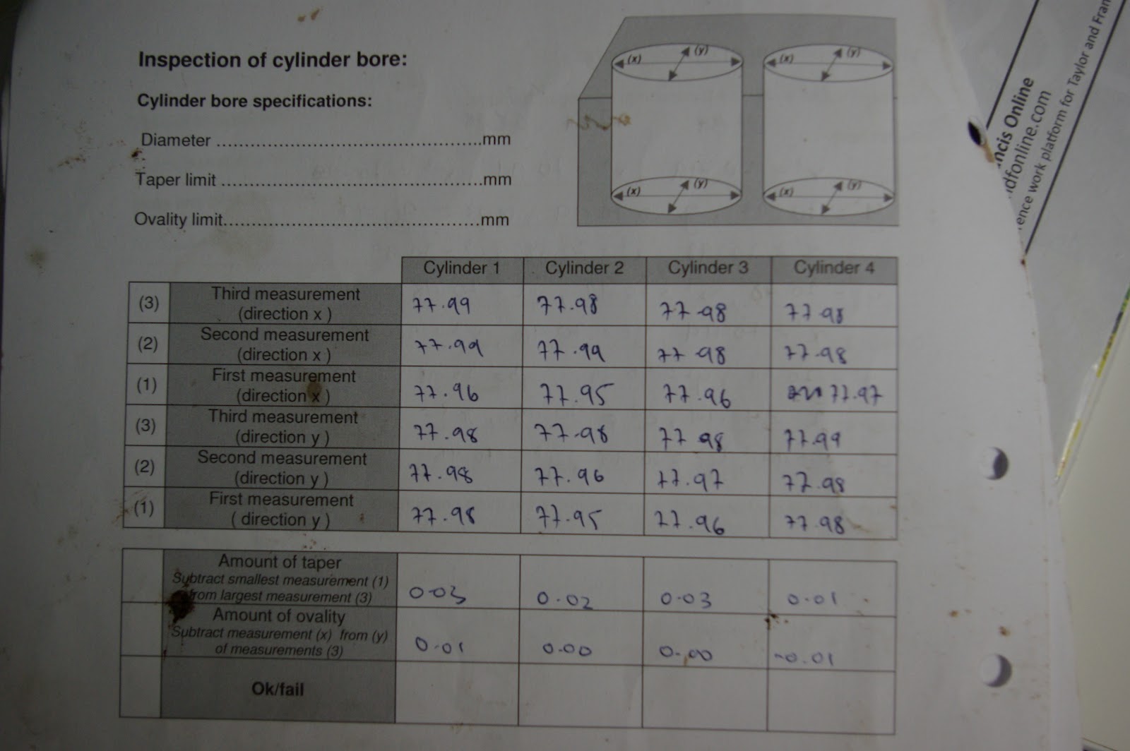 Engines Cylinder Block Measurements