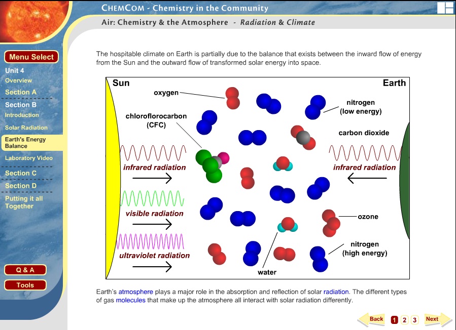 field theory a path integral