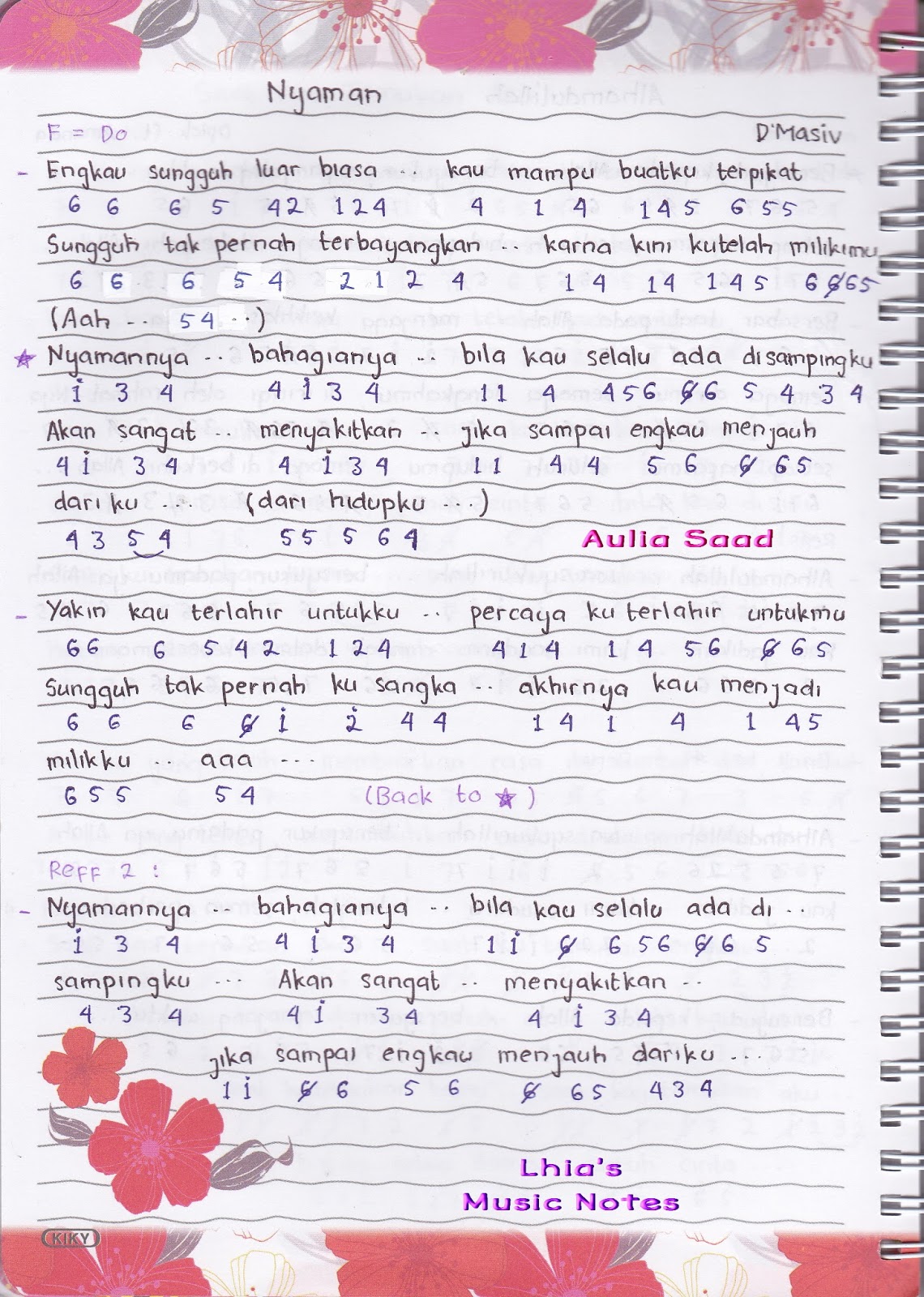 Not Angka D’Masiv Nyaman Lhia's Music Notes