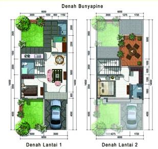 Denah Rumah on Contoh Gambar Denah Rumah Minimalis Modern