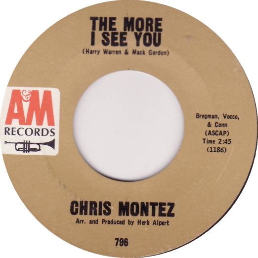 Chris Montez - Foolin' Around Chris Montez - Foolin' Around