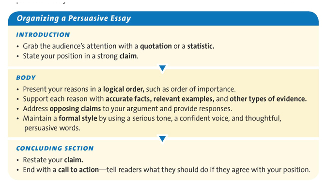 Essay on gnh