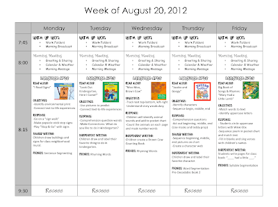 Mrs. Ricca's Kindergarten: Lesson Plans