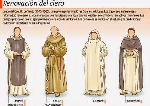 Resultado de imagen de diferencias entre el catolicismo y el protestantismo