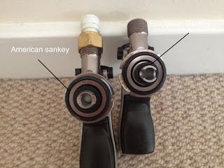 D type sankey keg connector