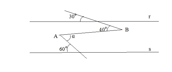 20 FGV-SP Na figura, os pontos A e B estão no mesmo plano que contém as  retas paralelas r e s. A 60° 