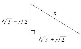 Radical Chart Math
