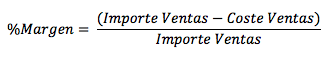Fórmula del margen