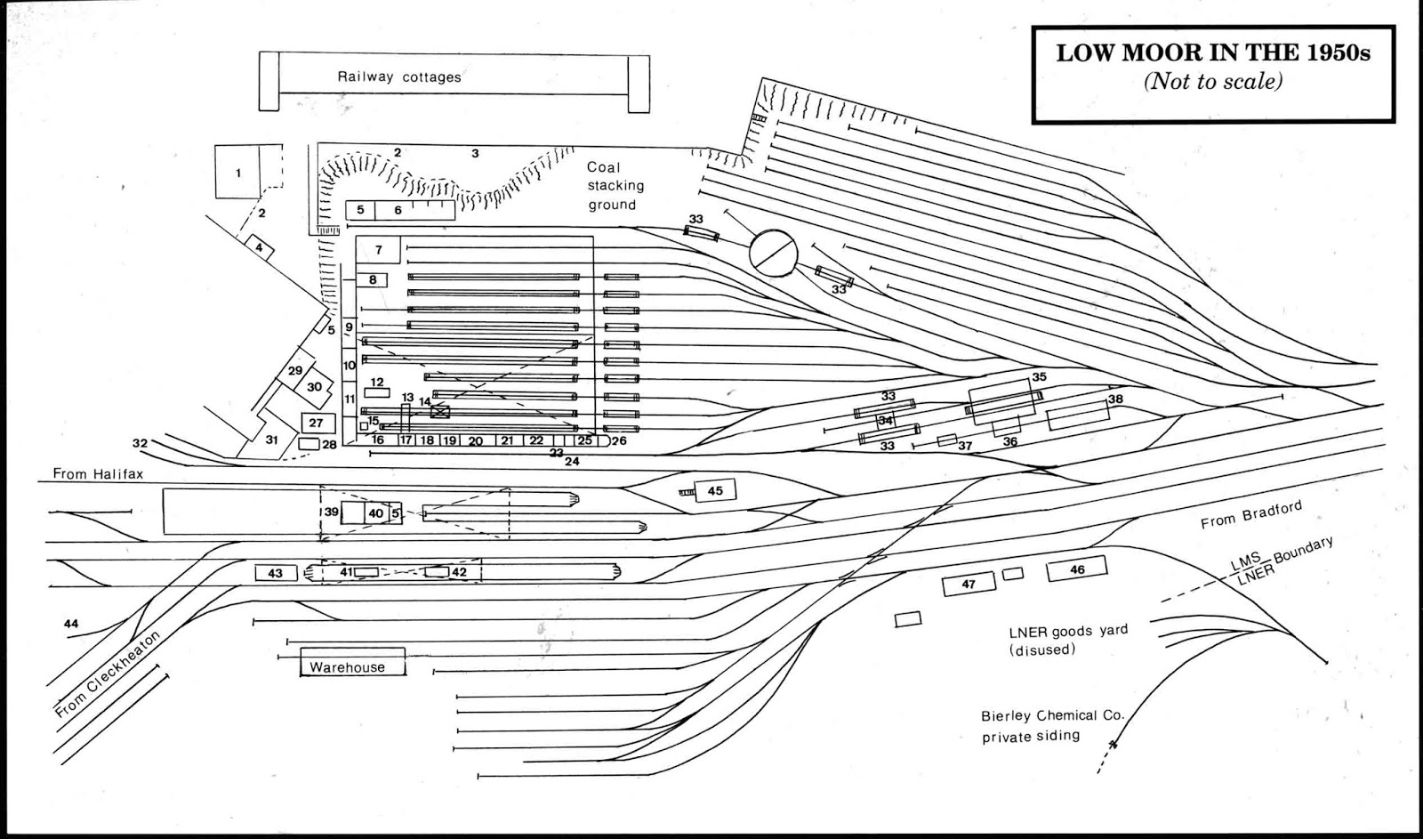 Steam Memories Low Moor station and coaling plant.