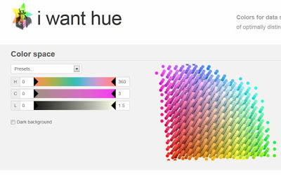 I want hue. Herramienta para crear paletas de colores