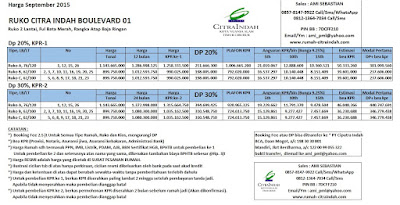 harga-ruko-citra-indah-boulevard-september-2015