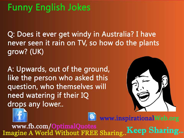 Funny Jokes In English | Free SMS Collection Online