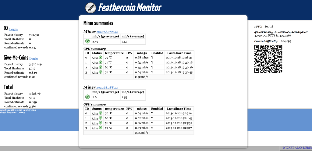 Feathercoin Price Chart