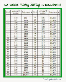 52 week money savings challenge - awesome plan!!