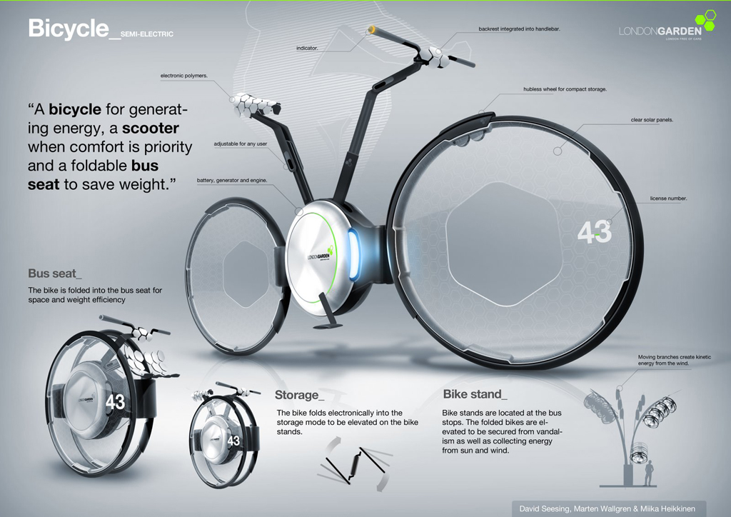 product design presentation