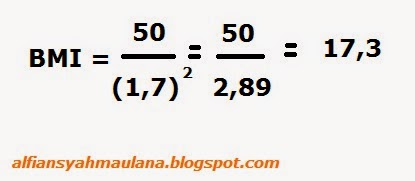 Contoh BMI Contoh BMI
