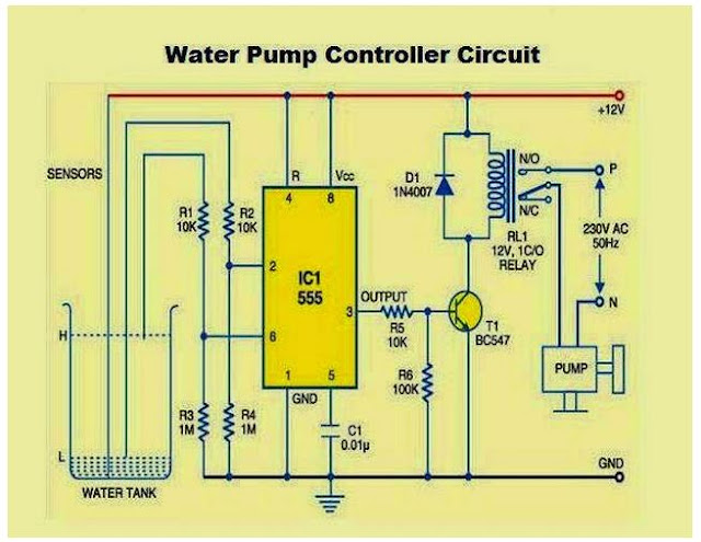 Rangkain Diagram Elektrikal Water Pump / Pompa Air | SYAMS SHARE