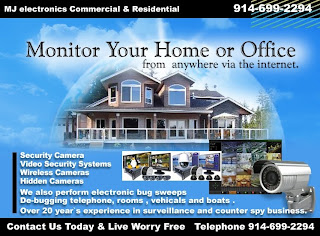 business security cameras