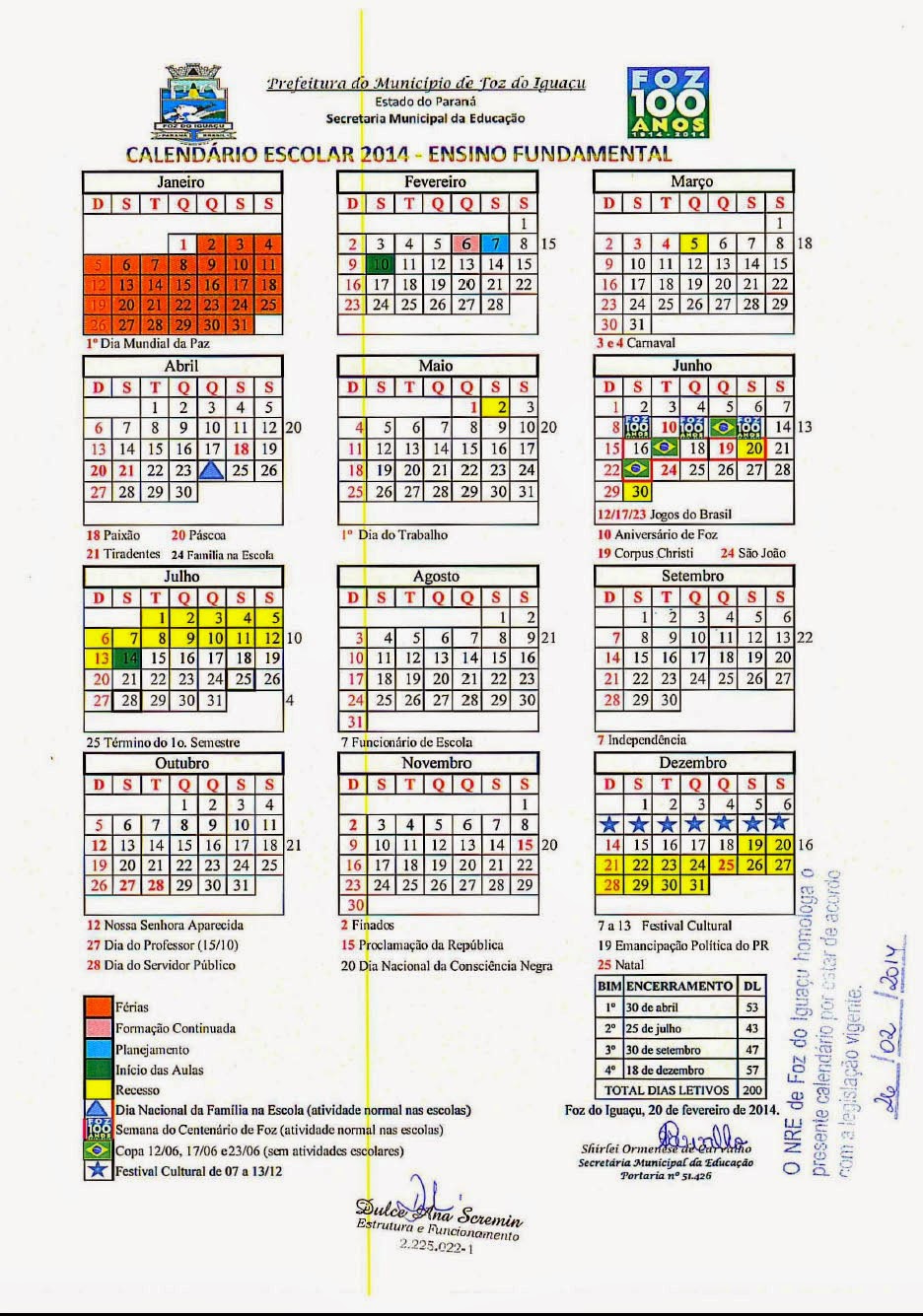 Calendario escolar cecytes sonora 2014 1040