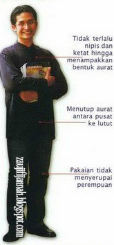 Aurat Laki-laki