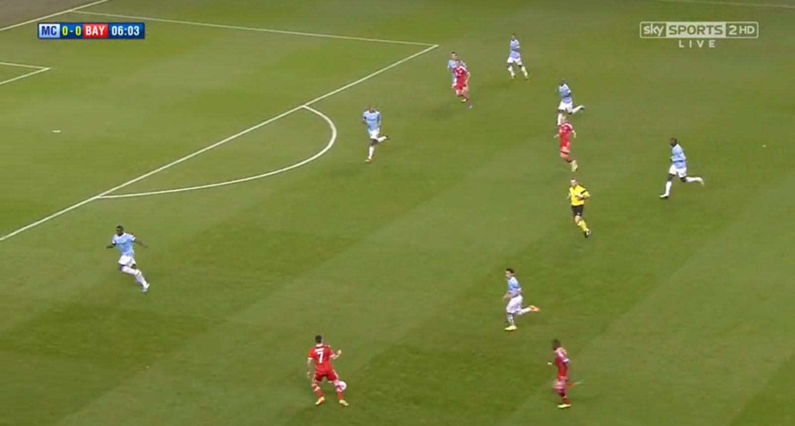Lankyguy blog Football analysis October 2013 Lankyguy blog Football analysis October 2013