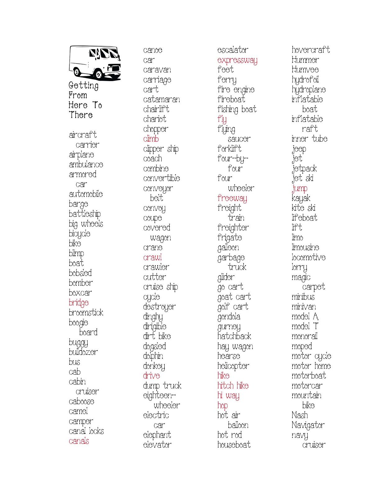 Alphabetical List Of 240 Modes of Transportation Classroom Freebies