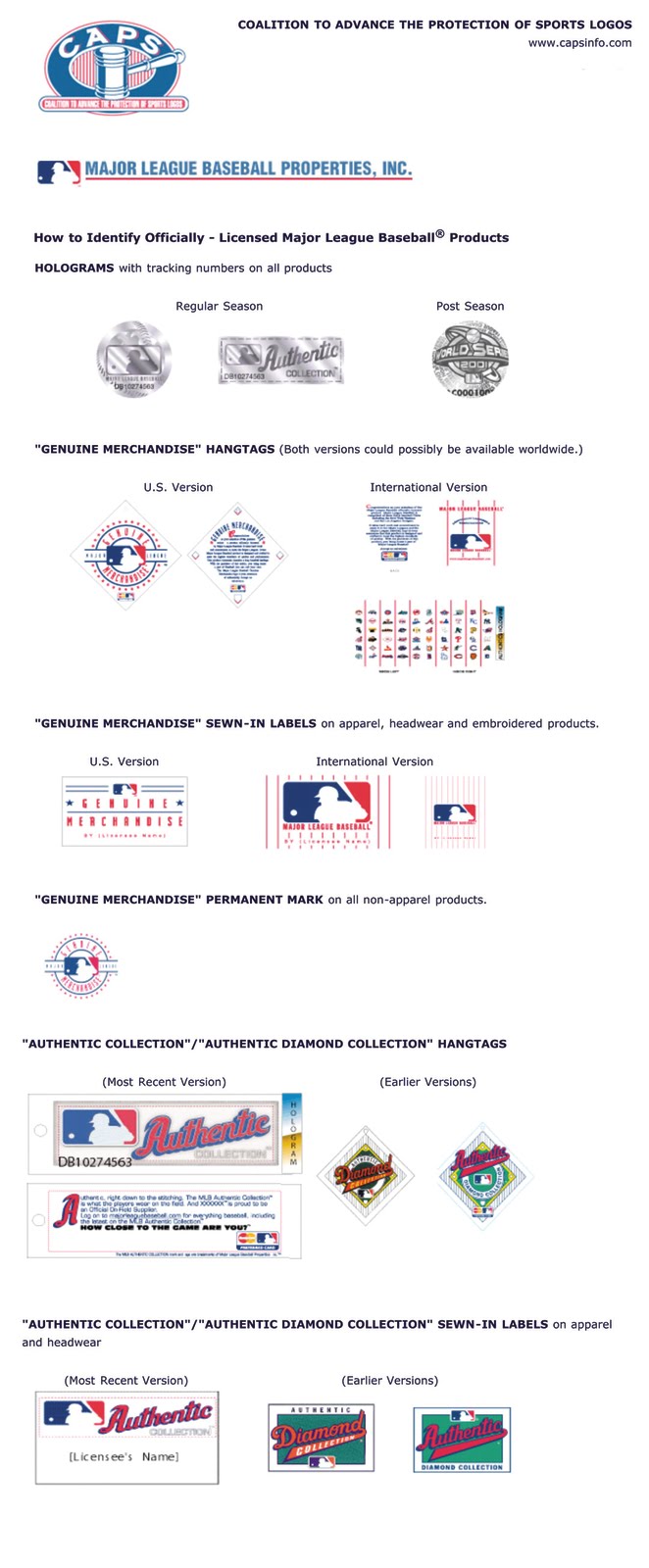 Part 10 An Insider’s Guide to the World of Licensed Sports Products