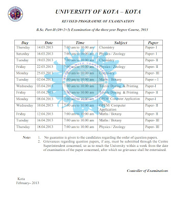 Kota University B.Sc. Part 2 Timetable 2013
