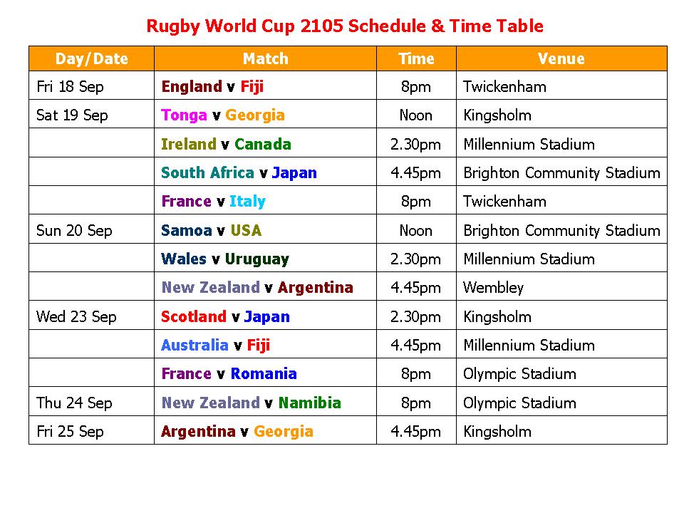 Learn New Things Rugby World Cup 2015 Schedule & Time table