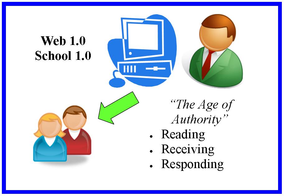 external image WebSchool10.jpg