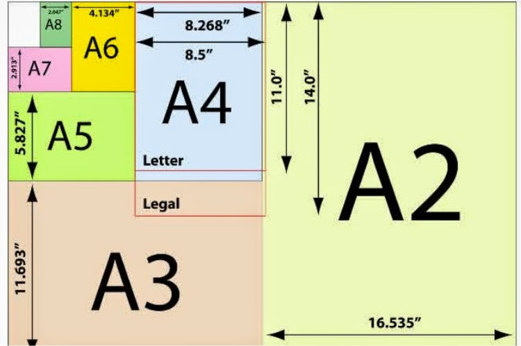 Pentingnya Mengetahui Jenis Dan Ukuran Kertas Cv Banyu Bening Percetakan Jogja Offset Jogja Percetakan Murah Pentingnya Mengetahui Jenis Dan Ukuran Kertas Cv Banyu Bening Percetakan Jogja Offset Jogja Percetakan Murah