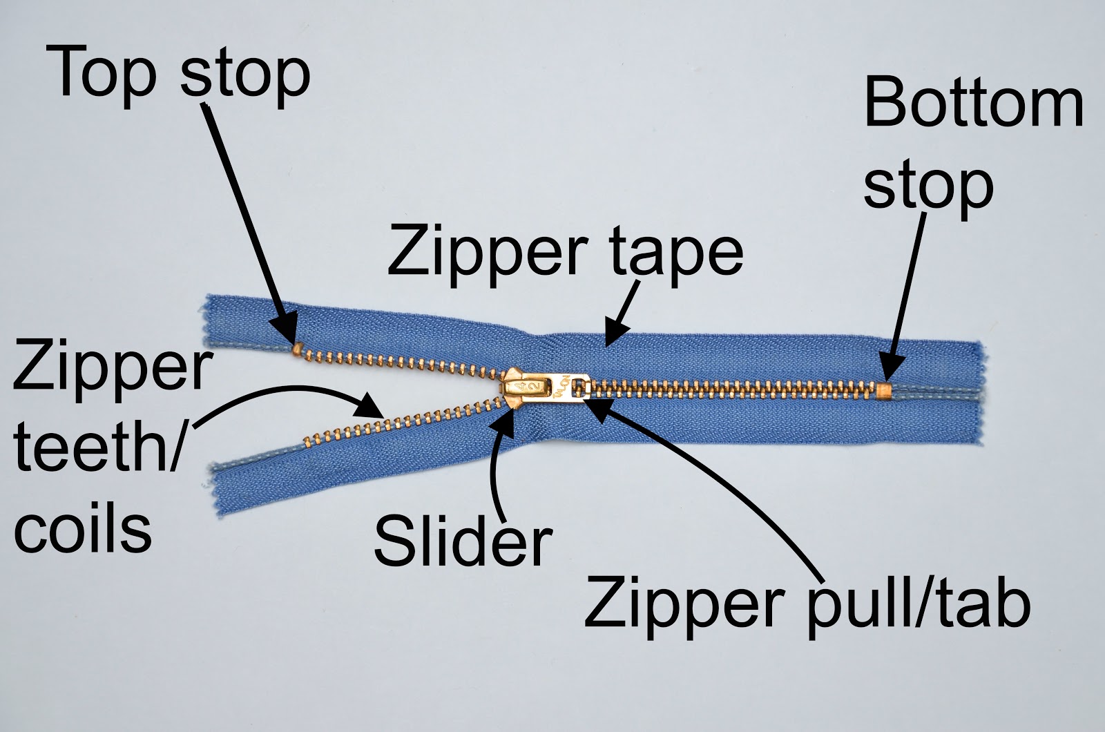 ikat bag Zip A Bag Chapter 1 The Beginning