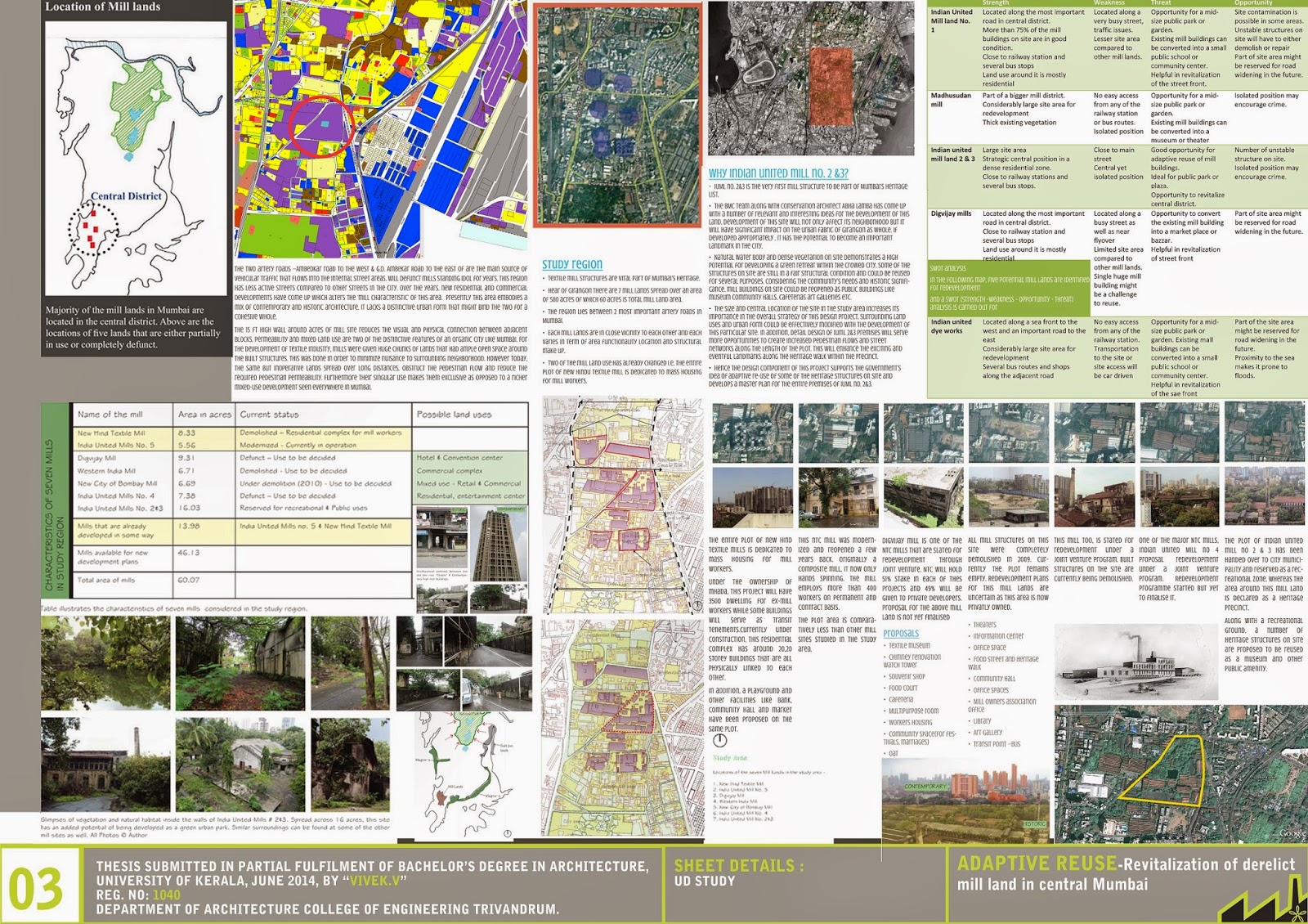 Architecture thesis proposal image