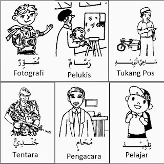 Gambar: Kosakata Bahasa Arab (Profesi)