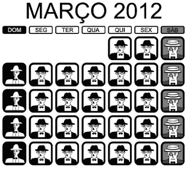 Calendário pessoano: Março de 2012